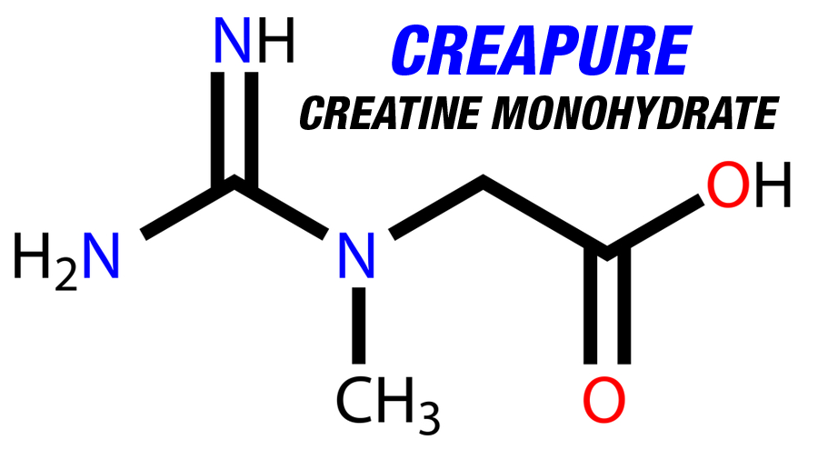 What’s so special about Creapure?